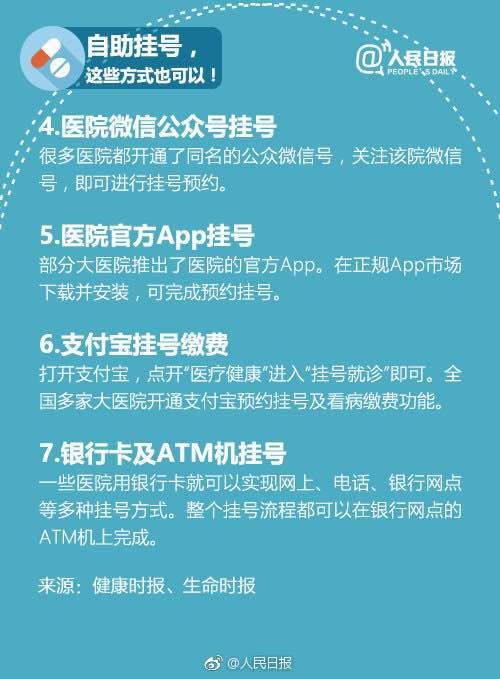 什麼病掛什麼科，這張表史上最全！請把這張表轉給所有人（推薦收藏） 健康 第10張