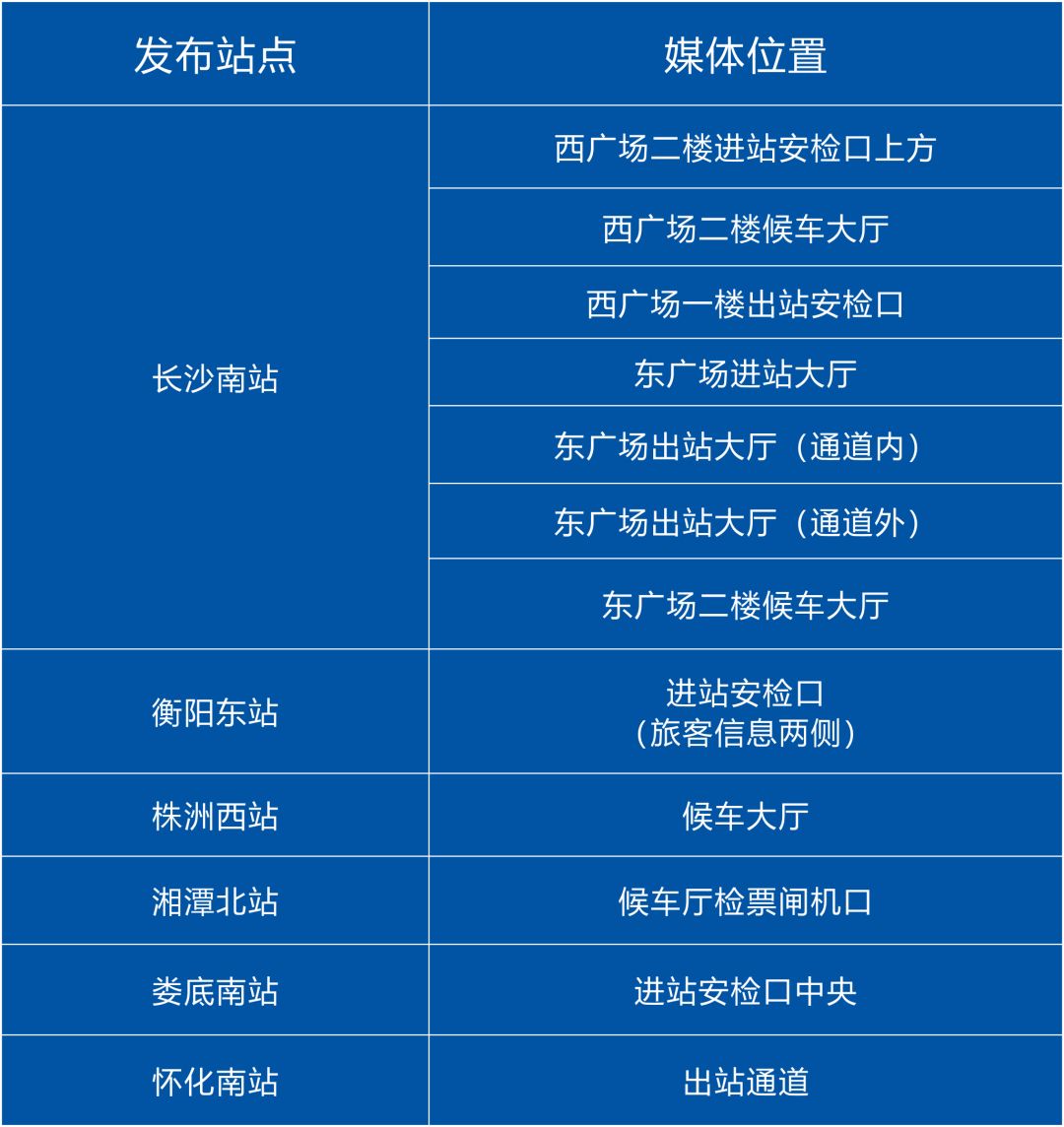 俏皮羊高铁广告震撼上线 启幕2020品牌推广战略