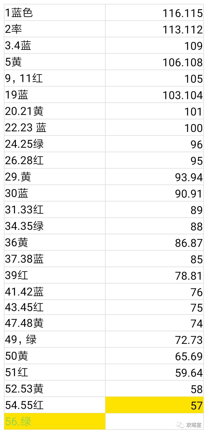 魔力学堂奇石攻略 宜宾新闻