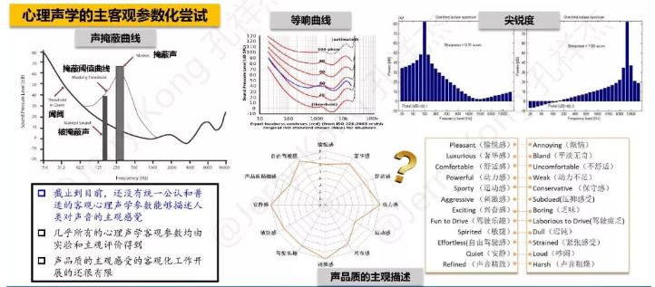 汽车专题第七期 |新能源汽车—电机篇（三）的图2