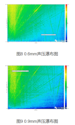 汽车专题第七期 |新能源汽车—电机篇（三）的图3