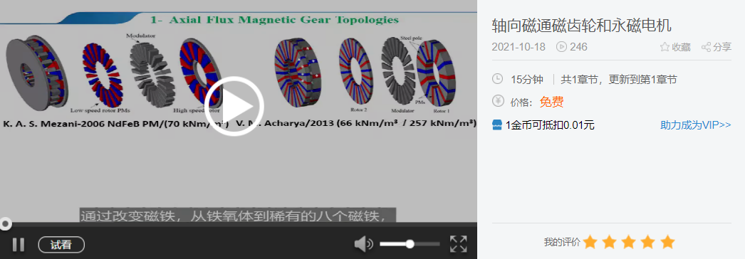 汽车专题第七期 |新能源汽车—电机篇（三）的图5
