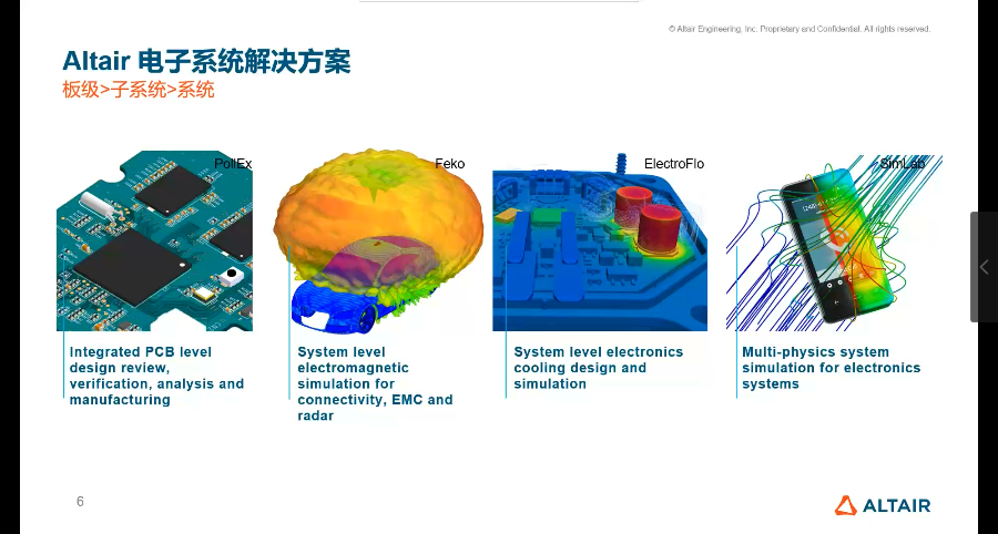 Altair系列视频 I 面向航天航空与国防工业的电子系统设计的图8