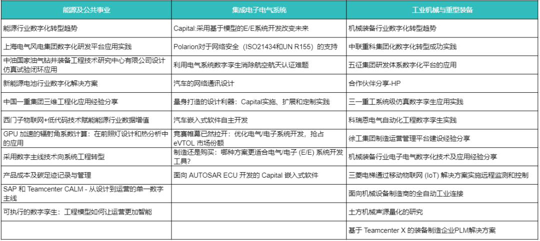 2022大中華區Realize Live用戶大會的圖5
