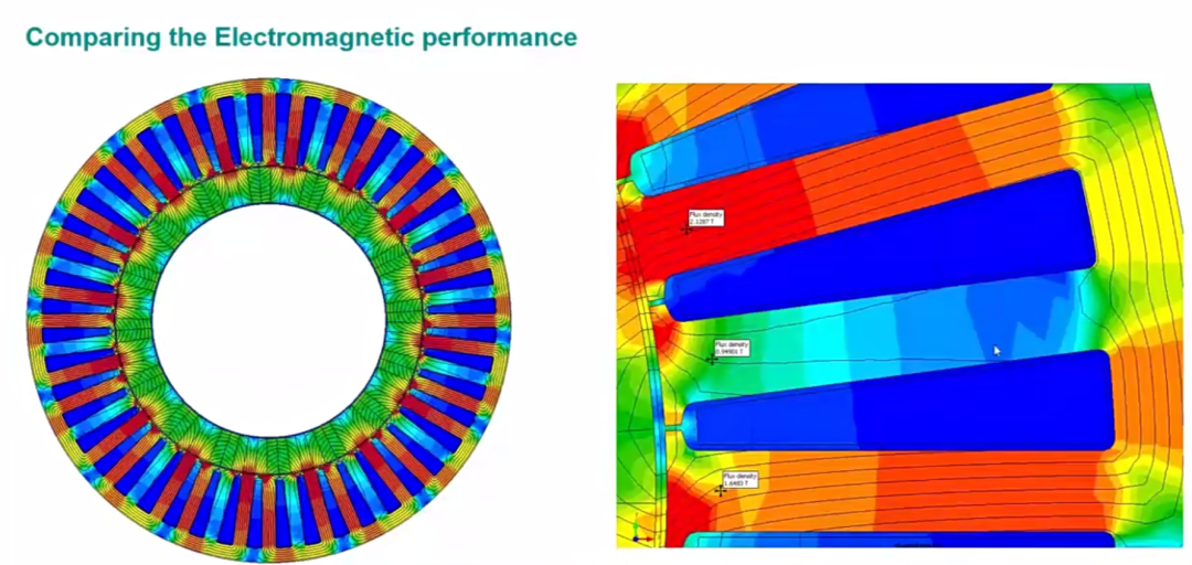 视频分享 I 面向电动船舶推进的集成式仿真工具的图4