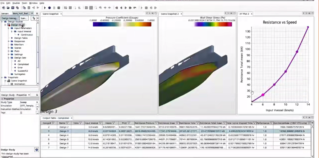视频分享 I 面向电动船舶推进的集成式仿真工具的图2