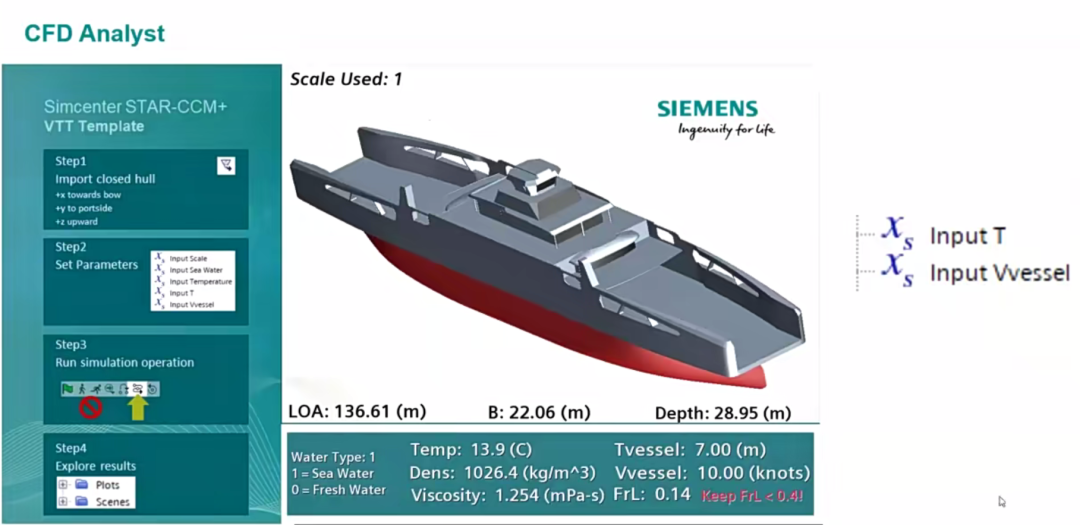 视频分享 I 面向电动船舶推进的集成式仿真工具的图1