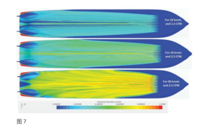 文档 I 借助 CFD 软件进行船舶减阻分析（免费下载）的图3