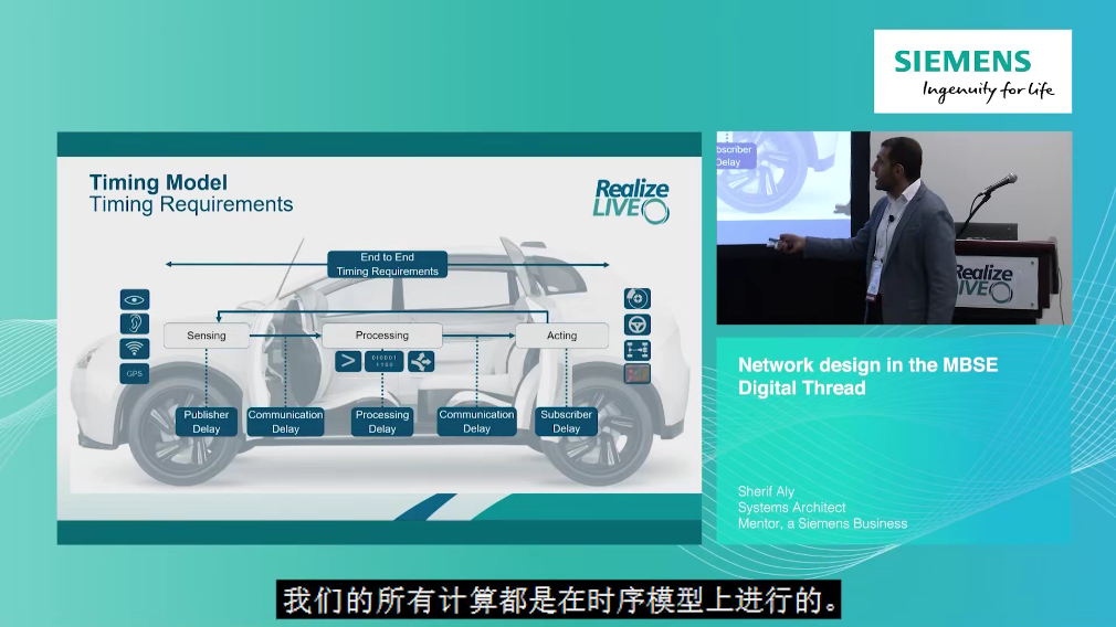 汽車行業資料合集：MBD、電子電氣、噪聲、EDS設計、行業發展...的圖10