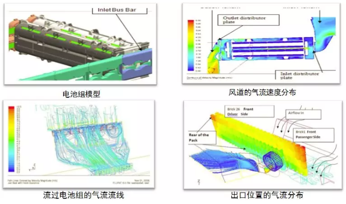 汽車專題第二期 |新能源汽車—電池篇（二）的圖1
