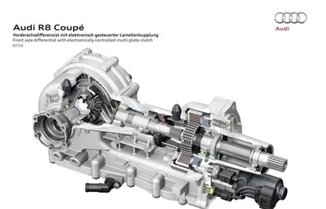 解析奥迪车身底盘技术的图3