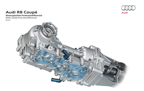 解析奥迪车身底盘技术的图4