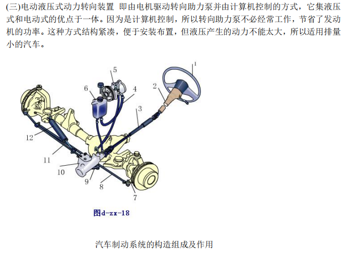 解析奥迪车身底盘技术的图12