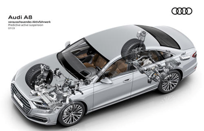 解析奥迪车身底盘技术的图7