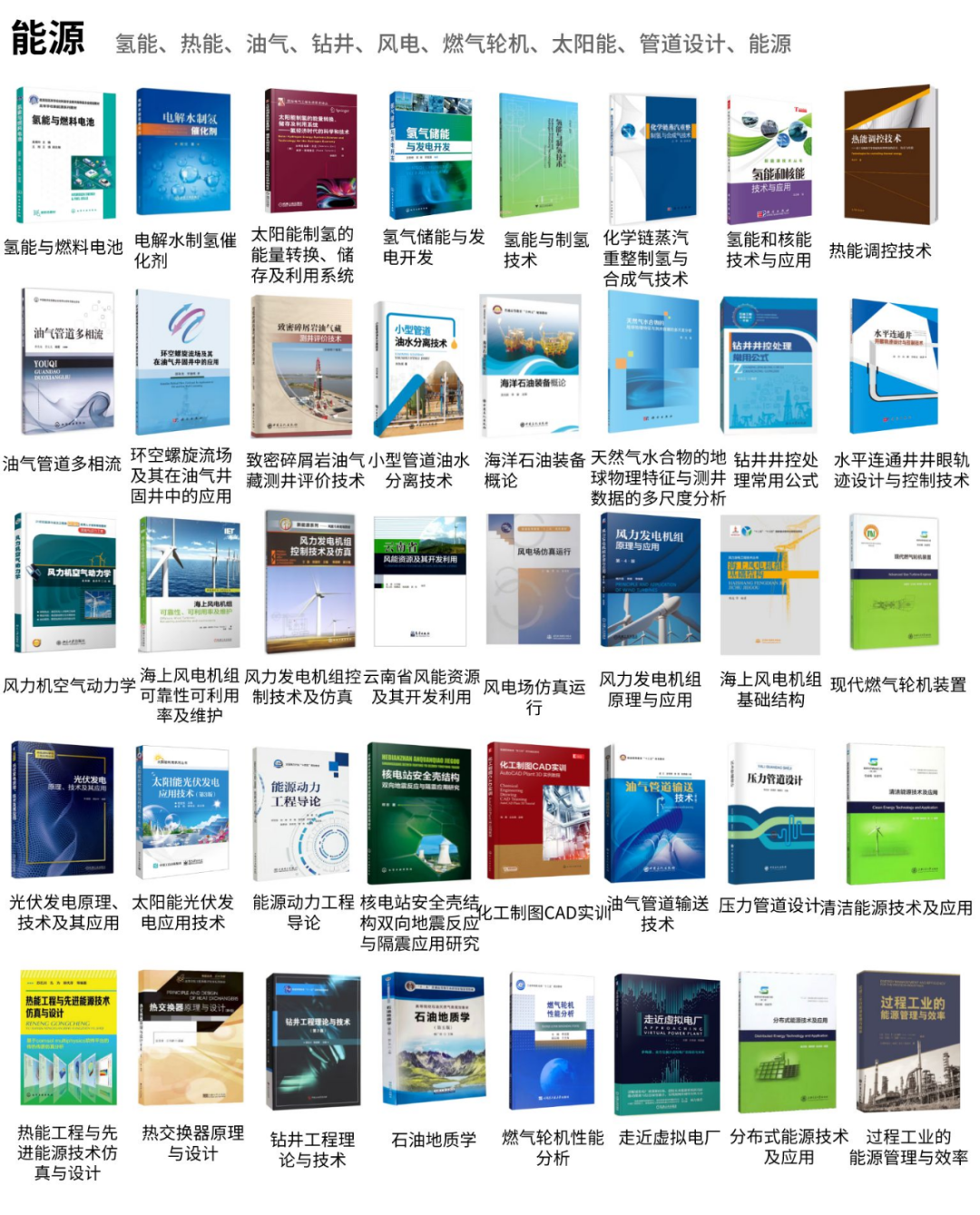 新年送好礼，书籍送送送！Abaqus、Ansys、CFD、航空、能源、船舶...的图11