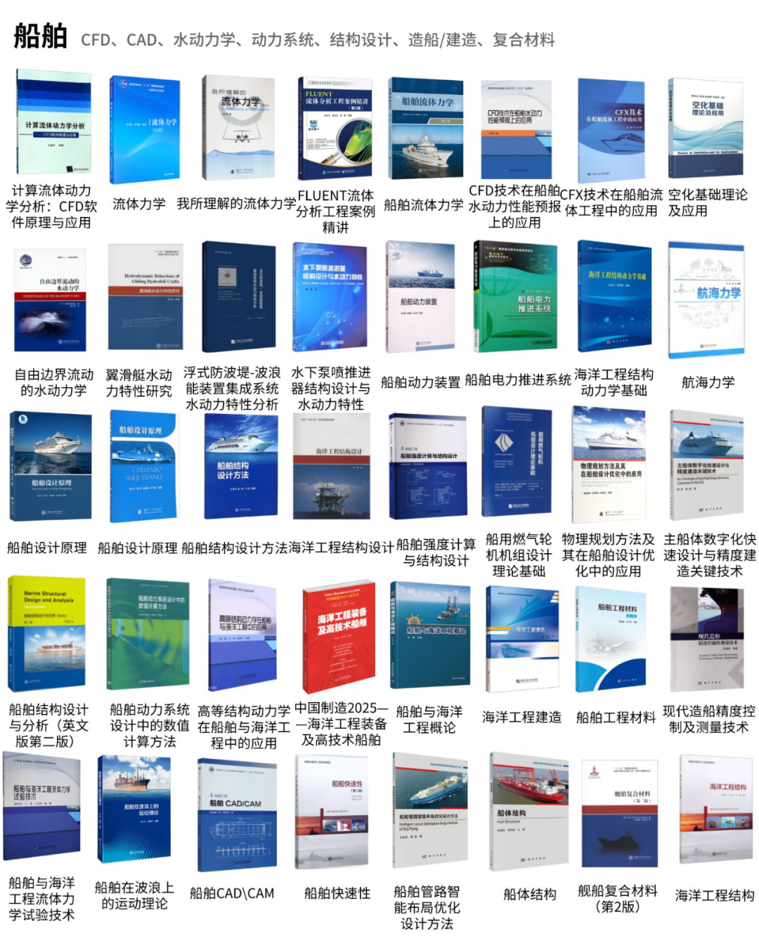 新年送好礼，书籍送送送！Abaqus、Ansys、CFD、航空、能源、船舶...的图10