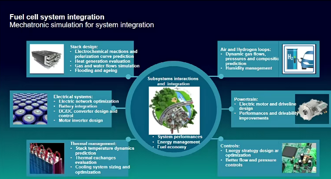 能源官方资料合集！氢能利用、能源转型、石化工艺、3D仿真...的图2