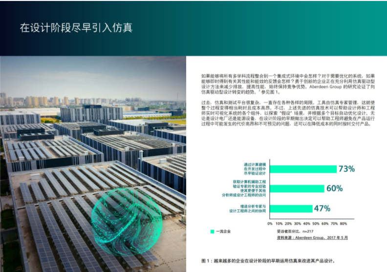 能源官方资料合集！氢能利用、能源转型、石化工艺、3D仿真...的图8