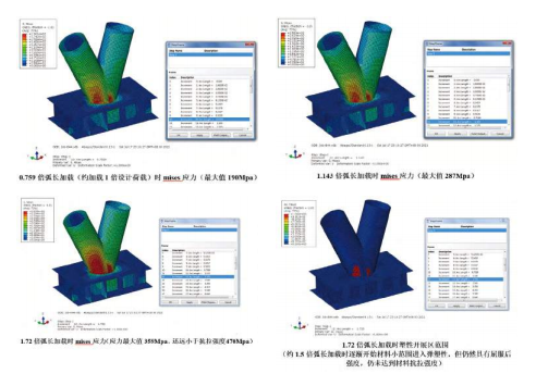 【JY】各类有限元软件计算功能赏析与探讨的图4