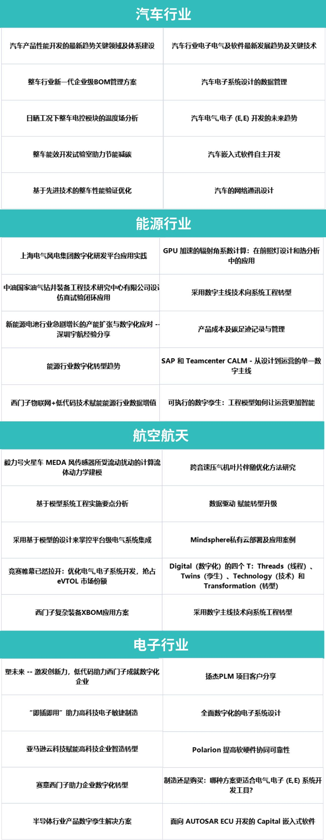【西门子大会正在进行中】优质案例视频，限时免费观看！130多场企业案例、14个行业会场...的图16