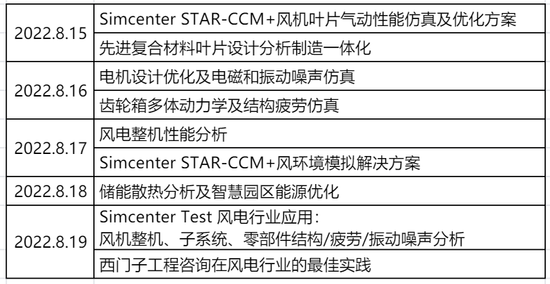 干货直播 I 风电行业9个主题：STAR-CCM+、结构强度、叶片流场、电磁、多体疲劳...的图2