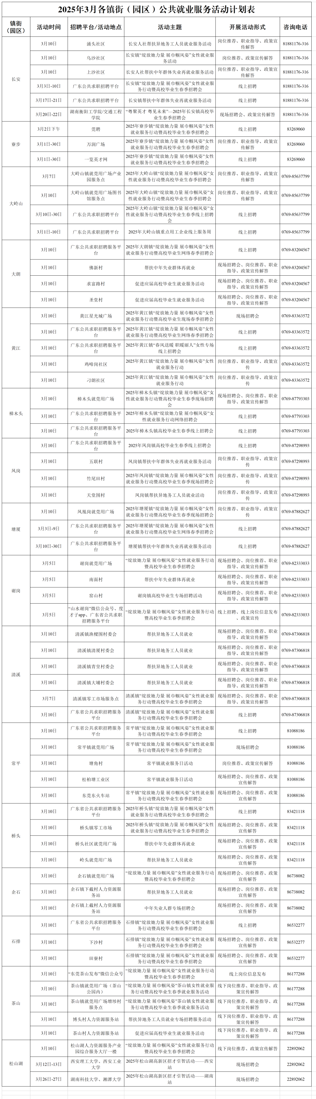 2025年3月全市公共就业服务日活动计划表2 (2).png