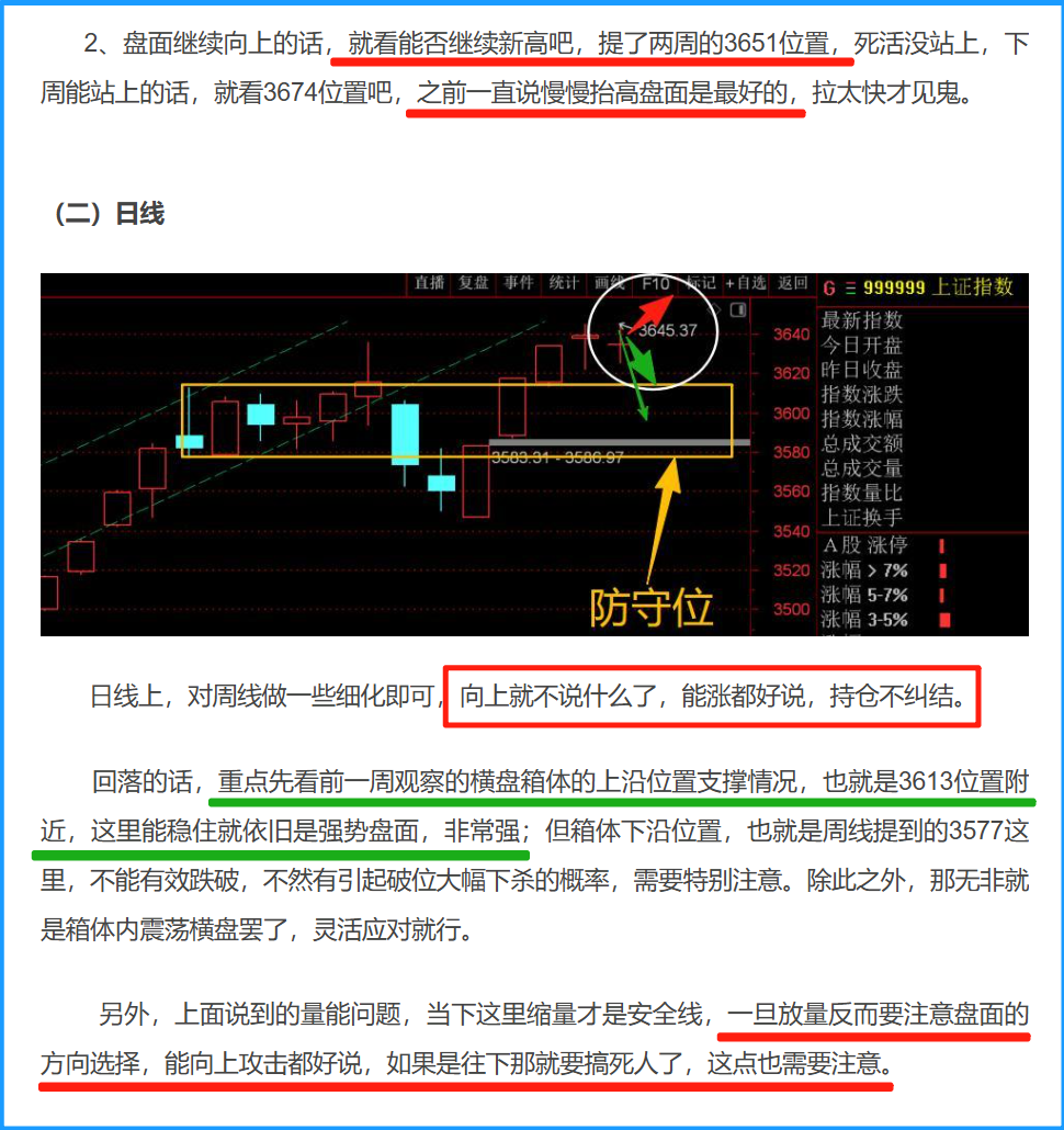 今天时间点，关注随后变盘！-红狐-一富财经—打造中国最靠谱的的投资者教育平台,股市直播,股票交流
