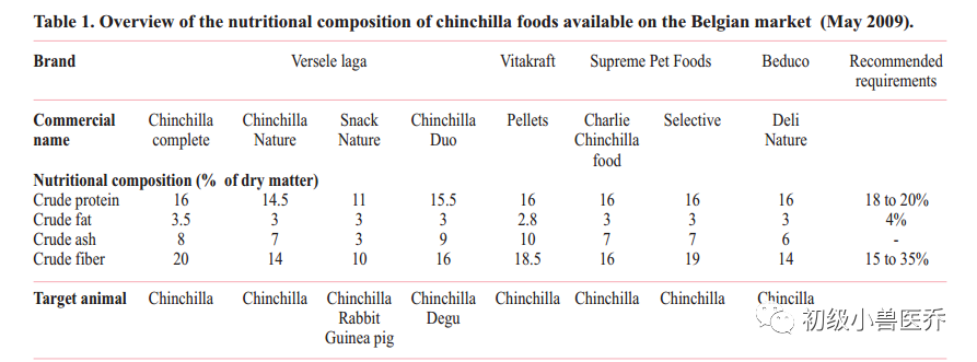 牙科骨凿怎么用龙猫的牙科病理学_https://www.jmylbn.com_新闻资讯_第8张