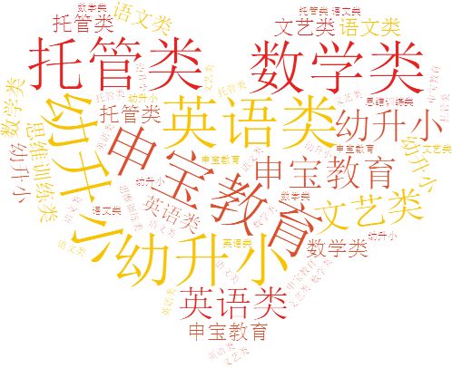 ks822怎么调申宝教育集团 ｜ 迸微光，聚星河，11月我们被KS“内卷”了！_https://www.jmylbn.com_新闻资讯_第81张