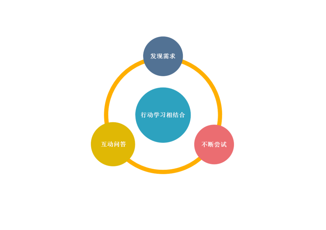 ks822怎么调申宝教育集团 ｜ 迸微光，聚星河，11月我们被KS“内卷”了！_https://www.jmylbn.com_新闻资讯_第37张