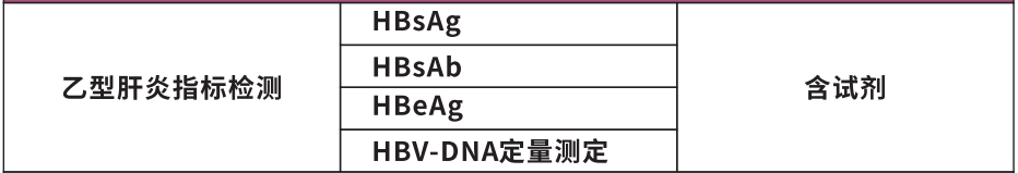 干货分享丨 HBV 动物模型解析