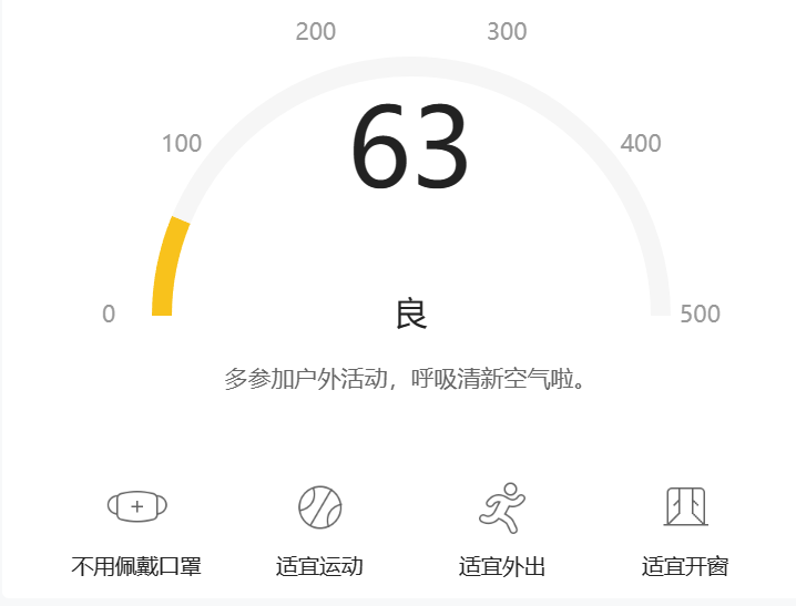 2024年04月03日 祥云天气