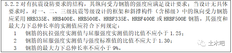 q235方管检测标准_q235标准_q235钢板硬度标准