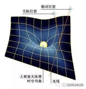 史上物理学最强的科普