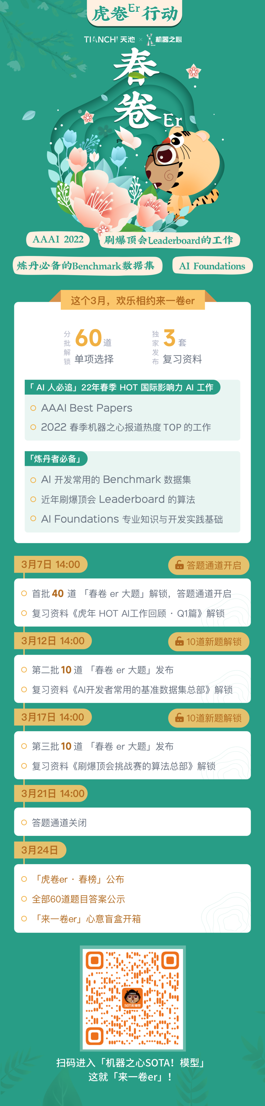 CVPR2022 | 利用域自适应思想，北大、字节跳动提出新型弱监督物体定位框架