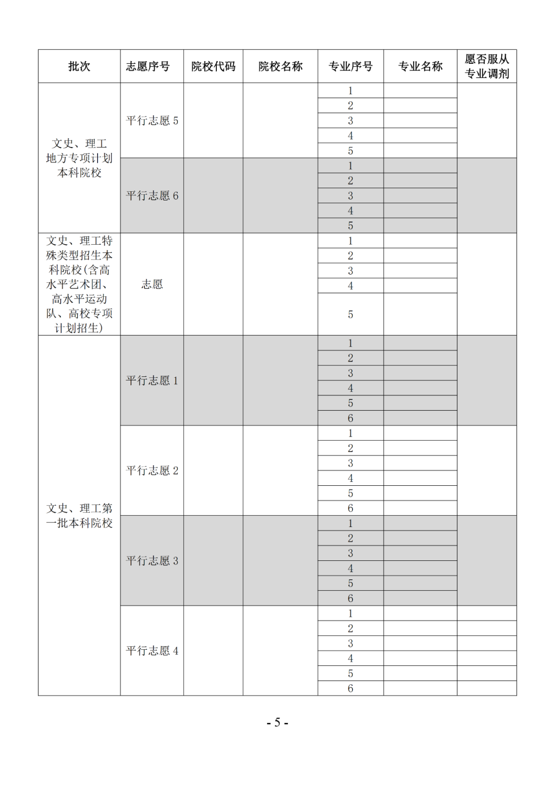 贵州省2021年高考填报志愿规定