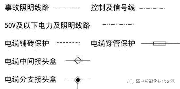 太强大了：强电、弱电基础知识，一看就懂，供大家交流学习！的图22