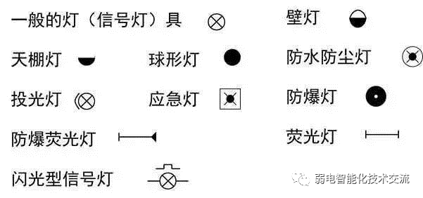 太强大了：强电、弱电基础知识，一看就懂，供大家交流学习！的图24
