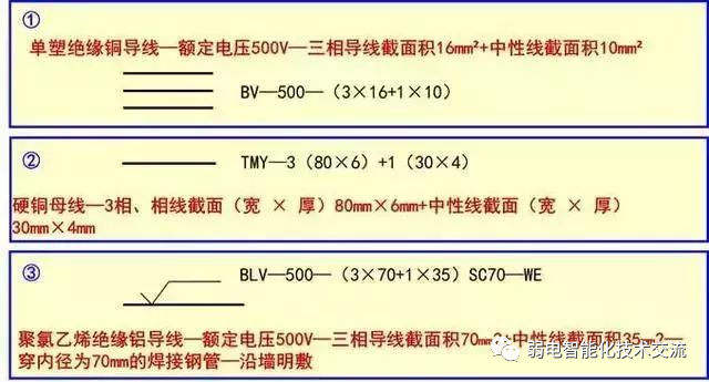 太强大了：强电、弱电基础知识，一看就懂，供大家交流学习！的图18