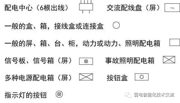太强大了：强电、弱电基础知识，一看就懂，供大家交流学习！的图23