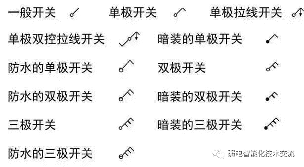 太强大了：强电、弱电基础知识，一看就懂，供大家交流学习！的图26