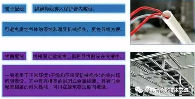 太强大了：强电、弱电基础知识，一看就懂，供大家交流学习！的图10