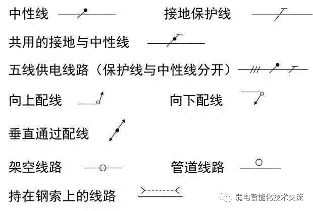 太强大了：强电、弱电基础知识，一看就懂，供大家交流学习！的图21