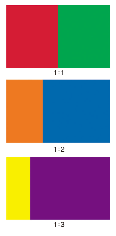 这样一来,为了对组合中紫色(3)和黄色(9)进行平衡, 紫色所占的面积