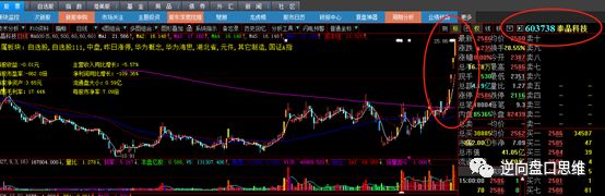 悬石落地坚定看多！两大板块将成主攻方向