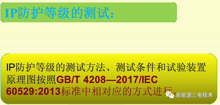 汽车电器设备IP防护等级（干货）的图16