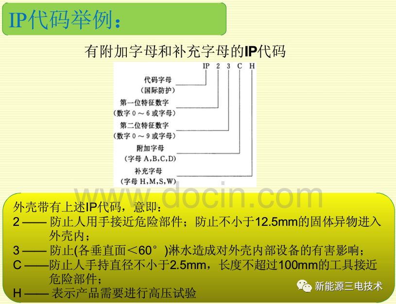 汽车电器设备IP防护等级（干货）的图12