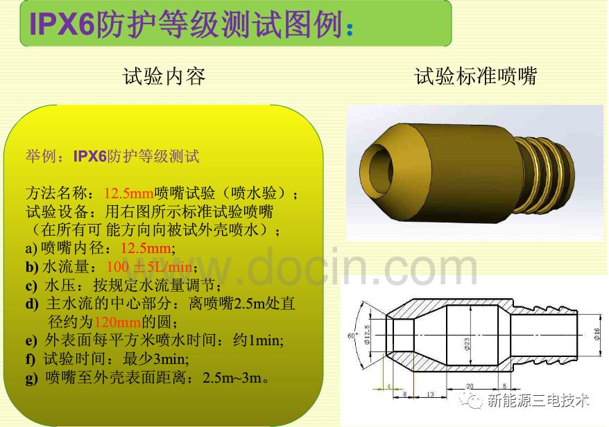 汽车电器设备IP防护等级（干货）的图24