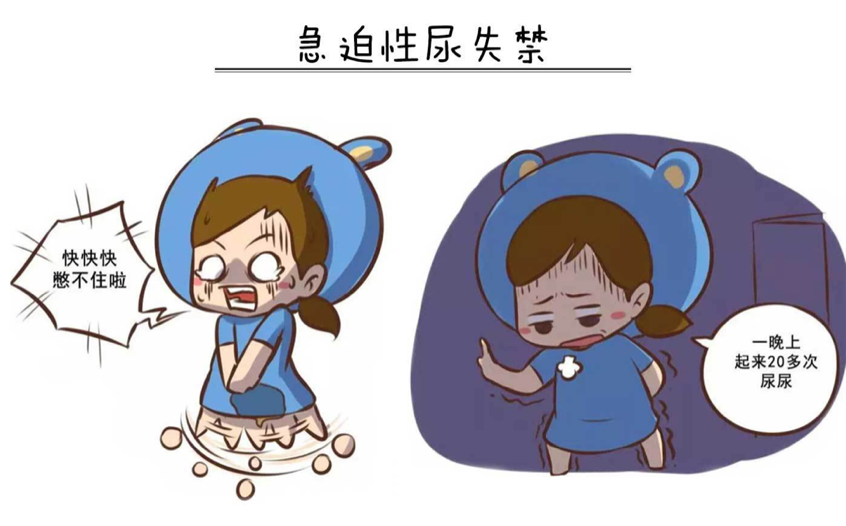 尿道张力过强怎么压力性尿失禁不可怕，三种方法消灭尴尬_https://www.jmylbn.com_新闻资讯_第6张