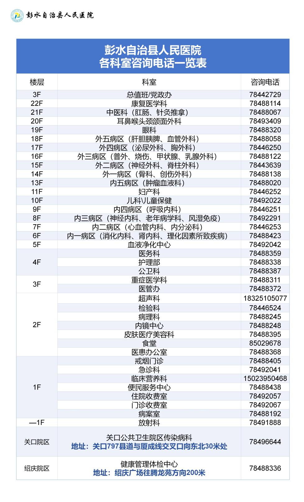 喉镜怎么不能无痛电子鼻咽喉镜检查：耳鼻喉科的“黄金眼”——细软镜体，无痛探查，让疾病无处遁形_https://www.jmylbn.com_新闻资讯_第10张